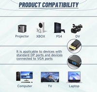 Adaptor Konverter DisplayPort Male ke VGA Female Grosir OEM DP ke VGA, Label Pribadi, Logo Kustom, Pemasok Produsen