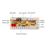 Kit DIY d'arcade à 2 joueurs Wintai-Tech, encodeur USB vers PC, joystick d'arcade, kit Sanwa, boutons de joystick, fabricant de joystick