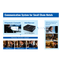 Solución PTT para Hoteles Easytalk, Red Privada 4G LTE, Despliegue en Premisa, Solución de Comunicación Walkie Talkie PoC, 200 Usuarios