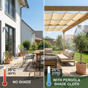 Voiles d'ombrage rectangulaires tissées en HDPE haute densité, 90 % anti-UV, prix usine, <span class=keywords><strong>pour</strong></span> jardin, balcon, cour arrière, <span class=keywords><strong>filet</strong></span> pare-<span class=keywords><strong>vent</strong></span> - Product Image 3