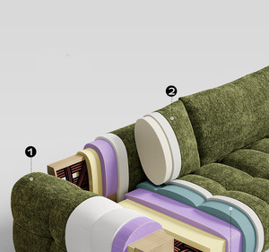 نوفا حديث مخملي بيج كريم زاوية وحدات 1 2 3 مقاعد طقم أرائك قماشية مقطعية أثاث - Product Image 6