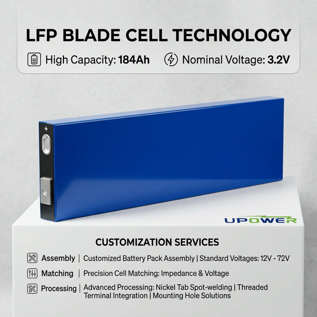 ULi LFP Blade Battery 3.2V 138Ah 142Ah 184Ah High Capacity for EV Motorcycle Starting Power