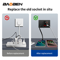 BAOBEN Panneau de Prise USB à Charge Rapide 20W Type 118 pour Téléphone Portable TYPE-C Domestique