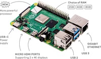 Nuevo Raspberry Pi 4 Modelo B Raspberry Pi 4ª generación Modelo B 1GB Kit opcional