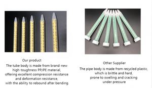 Système de distribution de colle statique contrôlé par PLC industriel Anyco <span class=keywords><strong>MFX</strong></span> personnalisé en usine, mélangeur en spirale, buse - Product Image 2
