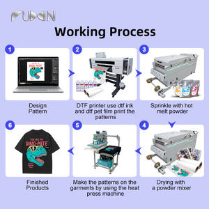 Profesyonel Dikey DTF Toz Sallama Makinesi 24 inç 110/220V Toz Sallayıcı ve Kurutucu Makinesi Tişörtler İçin - Product Image 4