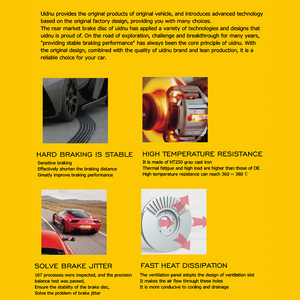 ผ้าเบรก UIDNU BRAKE PAD นวัตกรรมใหม่ ราคาดี ผ้าเบรกเซรามิก ไม่มีเสียงรบกวนหรือฝุ่น D2401 สำหรับรถยนต์ <span class=keywords><strong>ID</strong></span> 4/<span class=keywords><strong>ID</strong></span>. บัซ - Product Image 6