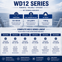 Moteur diesel marin Weichai WD12C350-18, 258 kW, 350 CV, 1800 tr/min, moteur de propulsion pour bateau de pêche, bateau de travail, navire de transport