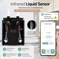 Crearoma 2060 Diffuseur de parfum intelligent professionnel tendance à commande par application pour grandes surfaces, machine commerciale d'huiles essentielles pour CVC