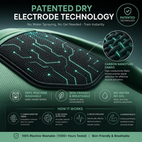 Ensemble 2 pièces de combinaison de fitness intelligente EMS haut de gamme, 18 électrodes, lavable en machine, étanche, écologique, pour sculpter le corps, portable