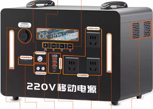 2500瓦轻型便携式电源站 高容量磷酸铁锂电池，适用于户外探险和家庭备用 - Product Image 2