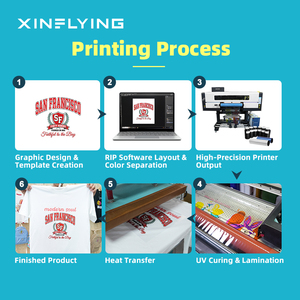 Imprimante UV DTF 3D XinFlying 60 cm avec quatre têtes d'impression I3200, impression rapide, imprimante UV DTF pour les entreprises de t-shirts - Product Image 3