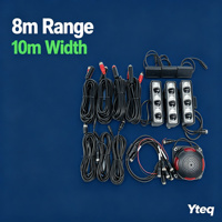 Yteq ROWS10 Système radar anti-collision à ondes MM 24 GHz pour angles morts, alarme sonore et lumineuse, détection 10 m, protection 270°, installation facile DIY