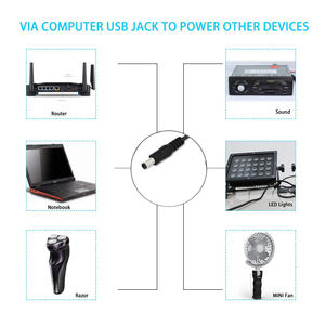 <b>EU</b> <b>Plug</b> 12V DC Power <b>Adapter</b> CE Certified 1A/1.5A/2A/2.5A/3A/4A/5A with 5521mm DC Connector for Electronic Devices - Product Image 3
