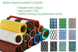 ตาข่ายบังแดดพับได้ S.N.Y VINA เวียดนาม ผลิตจาก HDPE ป้องกันรังสียูวี 100% อัตราการบังแดด 50%-90% อายุการใช้งาน 5-10 ปี เหมาะสำหรับการเกษตรกลางแจ้ง - Product Image 3