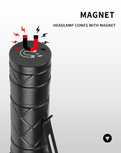 New XHP50 Cắm Trại Đèn Pha LED Head Torch Zoom Đèn Pin Làm Việc Ngoài Trời Câu Cá Đèn Pha + Built-In 18650 Pin Đèn Lồng - Product Image 4