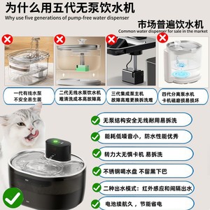 Fontaine à eau intelligente pour animaux de compagnie, distributeur automatique rechargeable à circulation continue pour chats et chiens, boîtier en plastique, conception détachable - Product Image 2