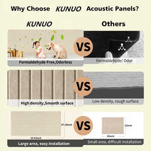 Panneaux sonores haute densité peut <span class=keywords><strong>bricolage</strong></span> babillard auto-adhésif supportant la vente en gros et la personnalisation panneau acoustique - Product Image 5