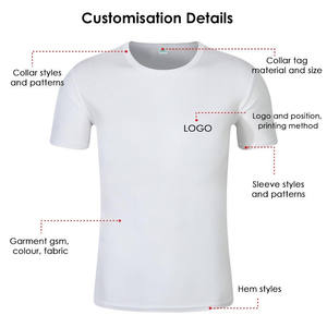 ผู้ผลิตเสื้อยืดดรายฟิตแบบกำหนดเอง เสื้อยืดโพลีเอสเตอร์ 100% สำหรับพิมพ์ลายแบบซับลิเมชั่น เสื้อยืดเปล่าสำหรับผู้ชาย เสื้อยืดออกกำลังกาย เสื้อยืดฟิตเนส เสื้อยืดพิมพ์โลโก้ตามสั่ง - Product Image 5