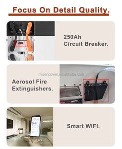 Sistem Energi Surya Eu Stock <span class=keywords><strong>All</strong></span> <span class=keywords><strong>in</strong></span> <span class=keywords><strong>One</strong></span> Inverter 30kwh 35kwh Modul Tersusun 48v 51.2v 600ah Paket Baterai Lithium Ion Lifepo4 - Product Image 4