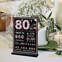 Ychon Anniversaire Anniversaire 30e 50e 60e Acrylique Stand Décorations De Fête Grande Carte Personnalisé Anniversaire Affiches Carte