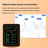 Moniteur de qualité de l'air Tuya Wifi 15-en-1 pour AQI PM2.5 PM10 PM0.3 PM1 CO2 TVOC CO Température Humidité Affichage