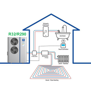 Pompe à chaleur air-eau 8 kW 12 kW R32 R290 CE pour chauffe-eau - Product Image 1