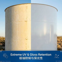 Revêtement époxy polyuréthane acrylique MIO C4 C5 pour ponts, usines pétrochimiques, ports, structures marines en acier, système anticorrosion