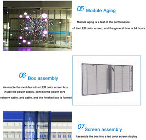 Pantalla LED Transparente para Ventanas P3.91-P7.8, Cortina LED Transparente para Publicidad en Vidrio, Video Wall P3.91 - Product Image 5