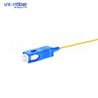 Prix usine Pigtail fibre optique SC monomode APC UPC 0.3dB 0.9mm 2.0mm gaine LSZH PVC FTTH FTTX