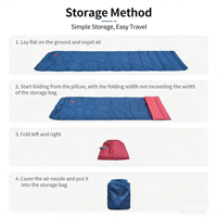 Matelas Gonflable d'Extérieur Épais et Imperméable 4 Saisons pour le Camping – Vente en Gros
