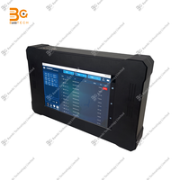 Protection du véhicule Détecteur de détection de signal GPS Détecteur de traqueur de voiture avec GSM900/GSM1800, CDMA, TDD-LTE/FDD-LTE