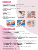 Securefix CHG Gluconate de chlorhexidine (CHG) I.V. Fixation de cathéter et pansement