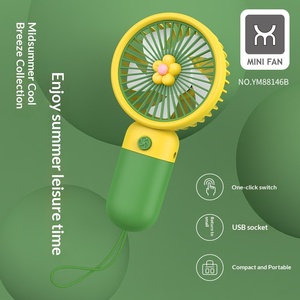 Ventilador Portátil Mini USB Recargable, Ventilador de Mano Eléctrico Pequeño para el Hogar, Viajes, Oficina, Dormitorio, Uso en Exteriores, Electrónica de Consumo - Product Image 4