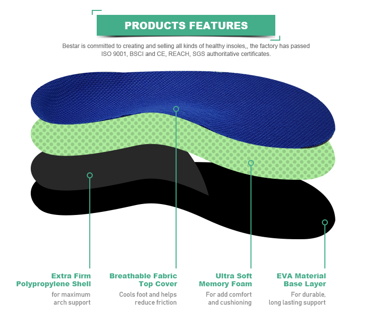 Semelles De Performance En Fibre De Carbone - Semelles Amortissantes Pour Le Sport, Pour Le Basketball, Le Volleyball, La Course à Pied, La Randonnée, Le Fitness, Le Tennis