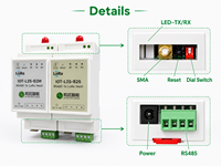 Module émetteur-récepteur Modbus RS485 Heyuan, convertisseur RF, transmetteur LoRa Mesh multi-sauts, portée 1 km, 255 nœuds