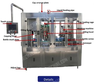 Machine <span class=keywords><strong>de</strong></span> lavage, remplissage et bouchage <span class=keywords><strong>de</strong></span> bouteilles en verre isobariques entièrement automatique 3-en-1 haute vitesse pour bière, soda, <span class=keywords><strong>cidre</strong></span>, certifiée CE - Product Image 3
