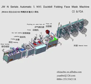 JW N3011 Serials Automatische Entenschnabel Folding Gesicht Maske Maschine