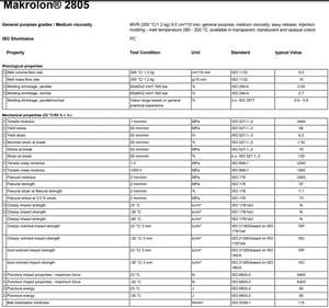 V-2 <b>Flame</b> Retardant Grade Medium Viscosity Polycarbonate PC Granules Makrolon PC 2405 2407 2805 2856 6487 - Product Image 4
