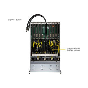 Servidor GPU SuperMicro SYS-421GE 4U para Rack, para Tarjetas Gráficas NV Tesla H100 <span class=keywords><strong>A100</strong></span> L40 A40 PCIE/SXM Nvlink, Carcasa para Tarjetas Gráficas de Computación e IA - Product Image 6