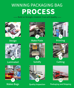 Sacchetti di imballaggio personalizzati con stampa Polos Mylar sacchetti di alluminio unici per aziende personalizzate per confezioni di caramelle e alimenti per bambini - Product Image 4