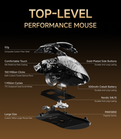 Ewedan Z7 Ultimate Mouse 8k Polling Rate Komposit Serat Karbon Ergonomis 42.000 DPI Mouse Gaming Nirkabel Ringan untuk Komputer