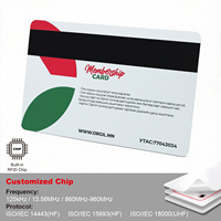 Tarjetas de PVC Personalizadas con NFC para Negocios, de Lujo, de Alta Gama, con Impresión a Doble Cara, RFID, Inteligentes, para Identificación o Crédito, con Chip y Banda Magnética