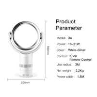 Nouveau ventilateur de table électrique sans pales blanc à moteur DC sans balais avec télécommande, contrôle numérique, en plastique, classe énergétique A, minuterie 1-9h