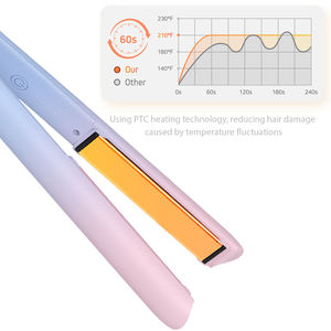 Alisador <span class=keywords><strong>de</strong></span> <span class=keywords><strong>pelo</strong></span> multiprofesional con logotipo personalizado, plancha <span class=keywords><strong>de</strong></span> <span class=keywords><strong>pelo</strong></span> <span class=keywords><strong>de</strong></span> titanio, plancha plana, bueno <span class=keywords><strong>para</strong></span> <span class=keywords><strong>el</strong></span> tratamiento <span class=keywords><strong>de</strong></span> queratina del cabello, alisado - Product Image 4