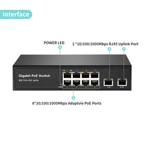 <span class=keywords><strong>Switch</strong></span> PoE non gestito da 120W 802.3af/at a <span class=keywords><strong>10</strong></span> porte, 8 porte <span class=keywords><strong>Gigabit</strong></span> 1000 con 2*1Gbps Uplink RJ45 - Product Image 3