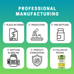 Экстракт листьев гинкго билоба, 500 мг - Product Image 6