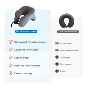Almohada Ortopédica en Forma de U Personalizable YUE RISE, Almohada de Viaje de Espuma Viscoelástica para Autos, Trenes, Hogar, Oficinas y Vuelos - Product Image 4
