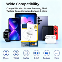 Charger Dinding USB Colokan UK YG04 5V2.4A Port Tunggal USB-A Casing ABS Pengisian Cepat untuk Smartphone Tablet
