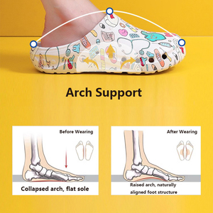 Sepatu Medis <span class=keywords><strong>Clogs</strong></span> Motif Musim Panas <span class=keywords><strong>2025</strong></span> untuk Dokter Perawat, Alas Kaki Perawat <span class=keywords><strong>EVA</strong></span> Anti-selip, Sepatu Slip-on untuk Scrub - Product Image 5